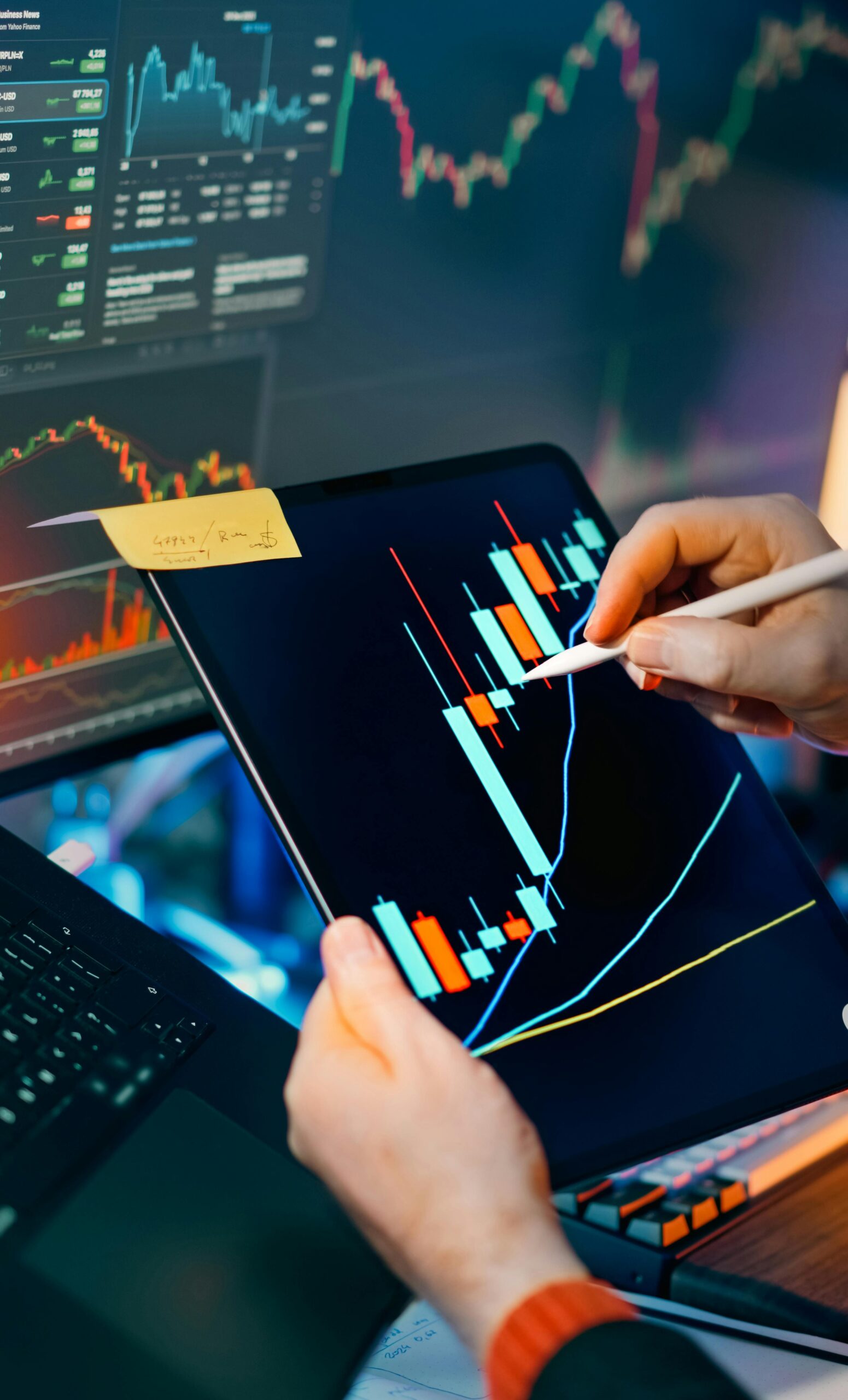 Performance Analysis and Marketing