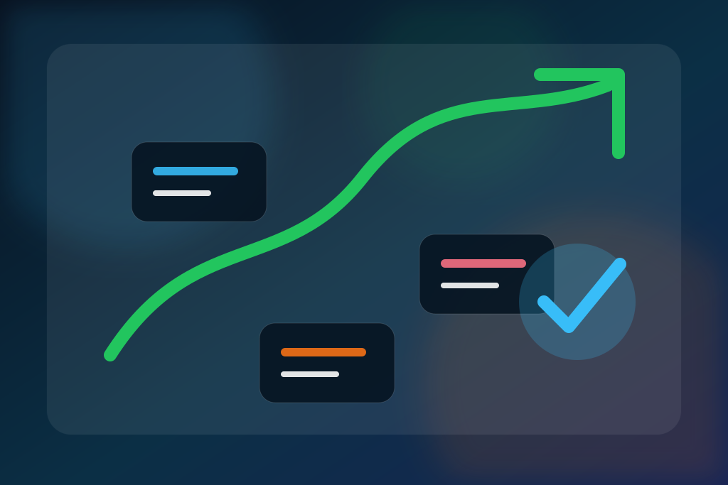 تحليل الأداء والتسويق - Growth Recommendations