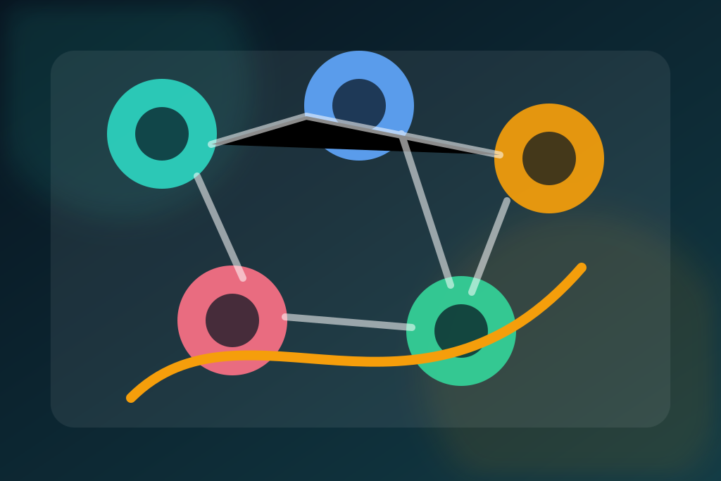 بناء استراتيجيات التسويق الرقمية - Channel Strategy